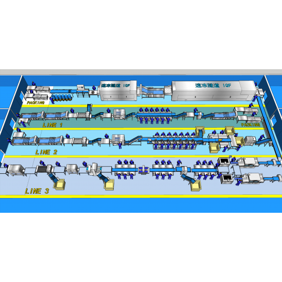 Sardine processing lines